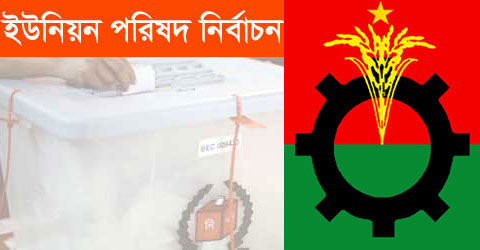 ইউপি নির্বাচনে বিএনপির চূড়ান্ত মনোনয়ন পেলেন যারা